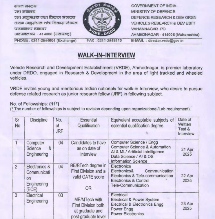 DRDO JRF