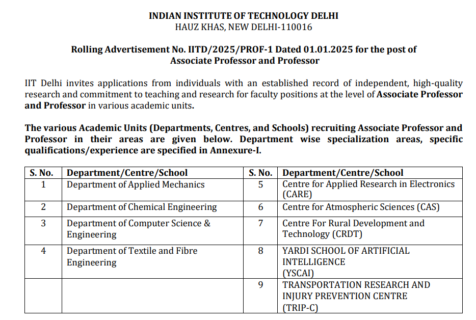 IIT DElhi Associacte_professor vacancy.