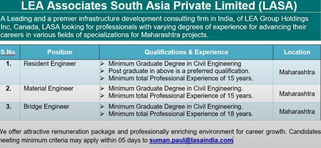 LEASAP CIVIL ENGINEER RECRUITMENT