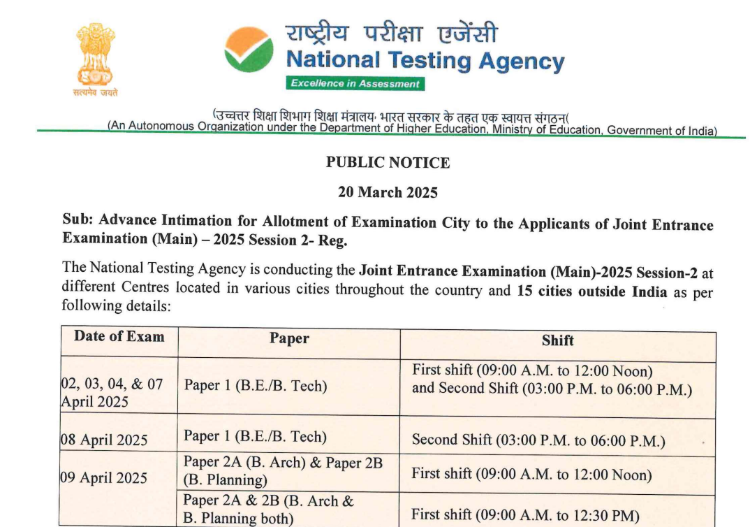 JEE Main 2025 Session 2 Exam City Intimation Released – Check Your Exam ...