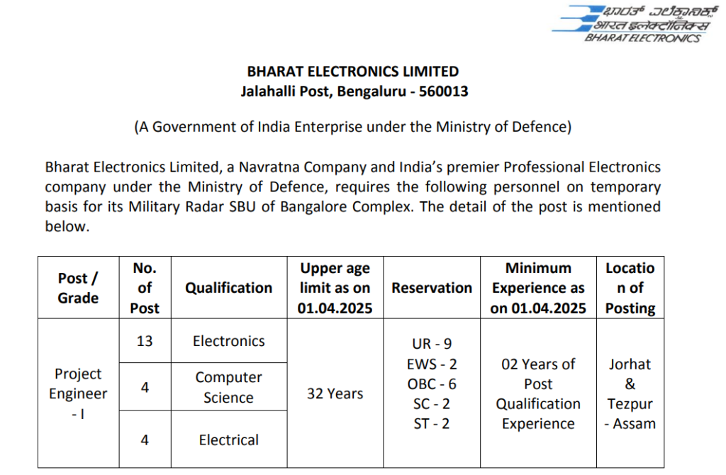 BEL Project Engineer Recruitment 2025, BEL Vacancy 2025, BEL Jobs for Engineers, BEL Assam Jobs,