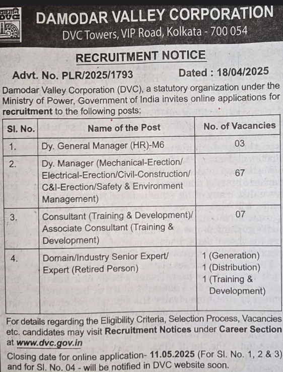 DVC Recruitment 2025 | Apply Online for Managerial & Consultant Posts | Last Date 11 May 2025