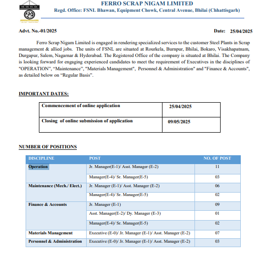 Ferro Scrap Nigam Limited (FSNL) Recruitment 2025