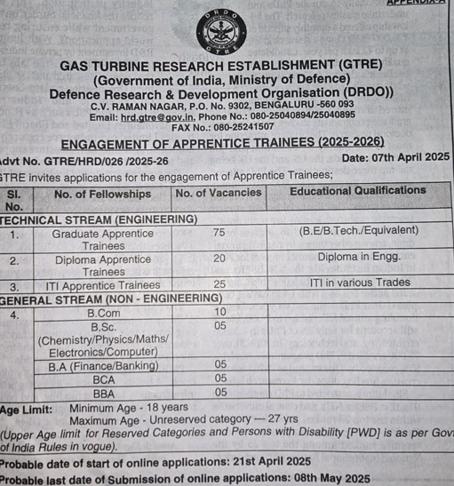 GTRE DRDO Apprentice Recruitment 2025