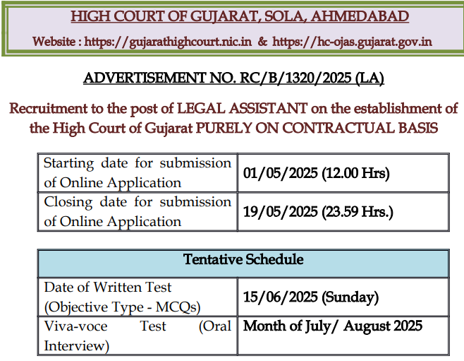 High Court of Gujarat Legal Assistant Recruitment 2025 – Apply Online