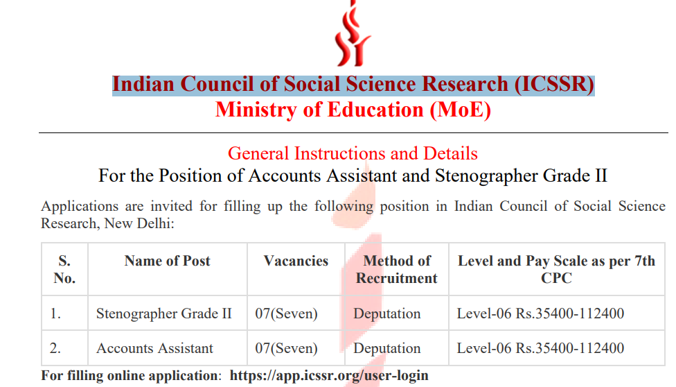 ICSSR Recruitment 2025