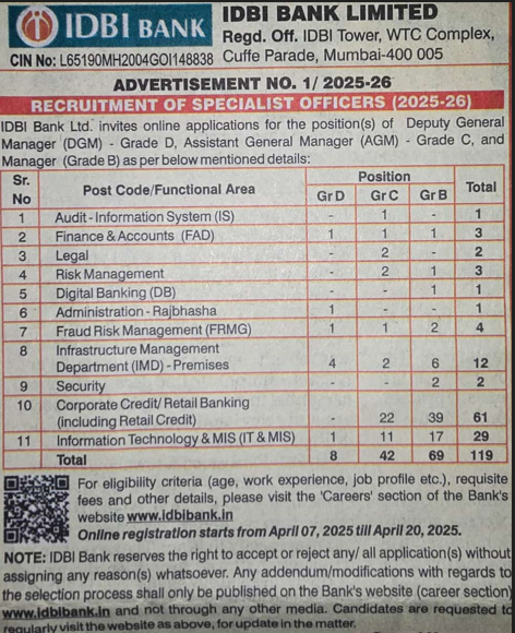 IDBI recruitment
