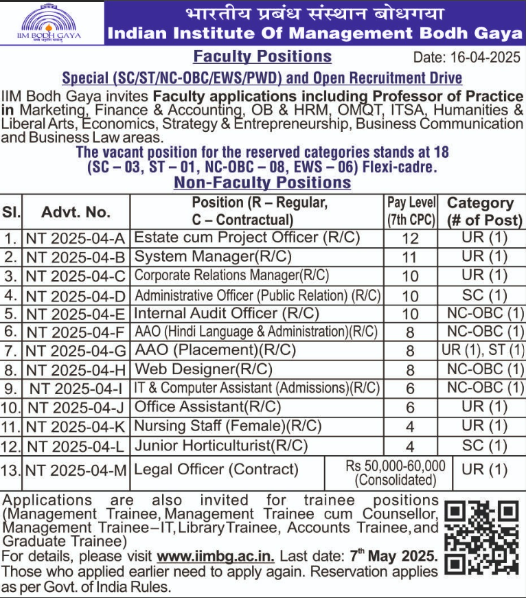 IIM Bodh gaya recruitment