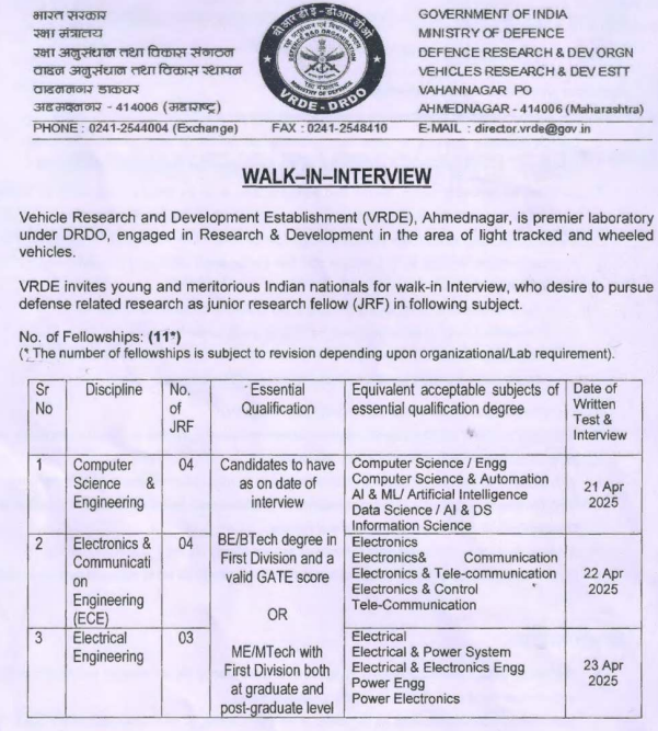 JRF recruitment