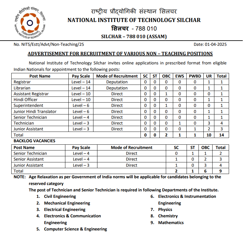 NIT silchar recruitment non teaching
