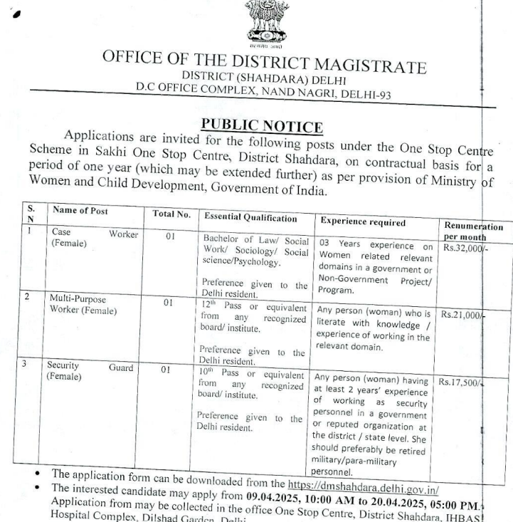 RECRUITMENT OFFICE OF DISTRICT MAGISTRATE. Shahdara Recruitment 2025