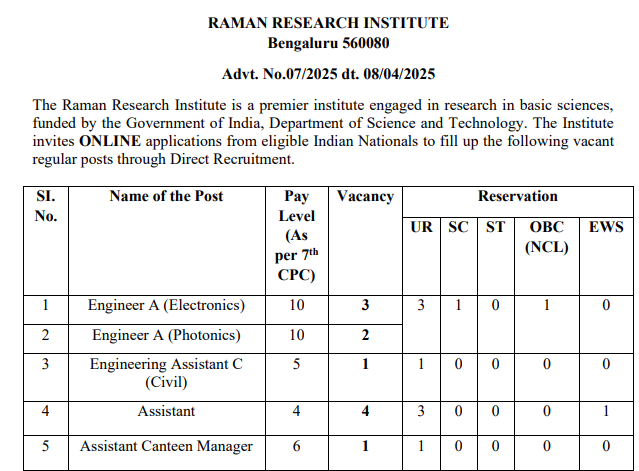 : Raman Research Institute Vacancy 2025, Raman Research Institute Bengaluru Jobs, Govt Engineering Jobs 2025, RRI Engineer A Recruitment 2025, RRI Assistant Vacancy Notification, Latest Govt Jobs in Bangalore 2025