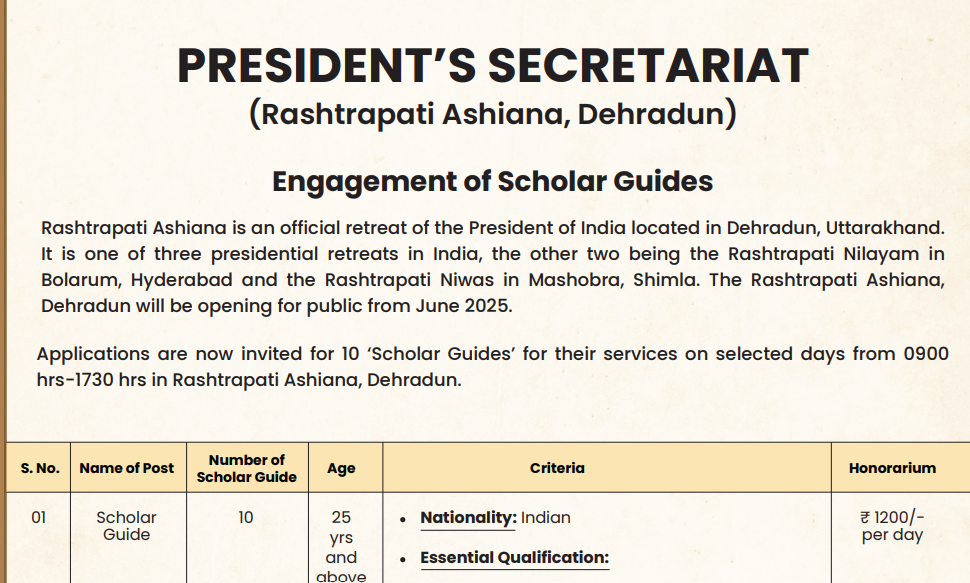Rashtrapati Ashiana, Dehradun – Scholar Guide Recruitment 2025