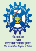 CSIR-AMPRI Recruitment 2025: Apply Online for Project Staff Posts