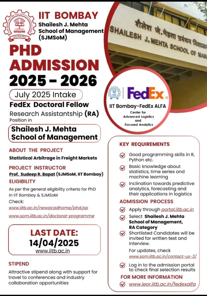 IIT Bombay PHD admission