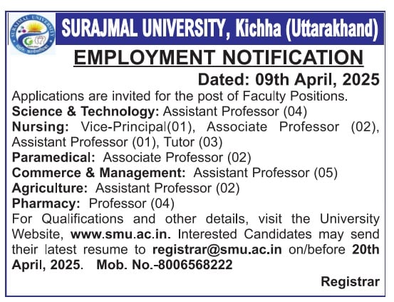 Surajmal University Faculty Recruitment 2025: Apply for Assistant Professor, Associate Professor & Professor Posts Across Multiple Departments
