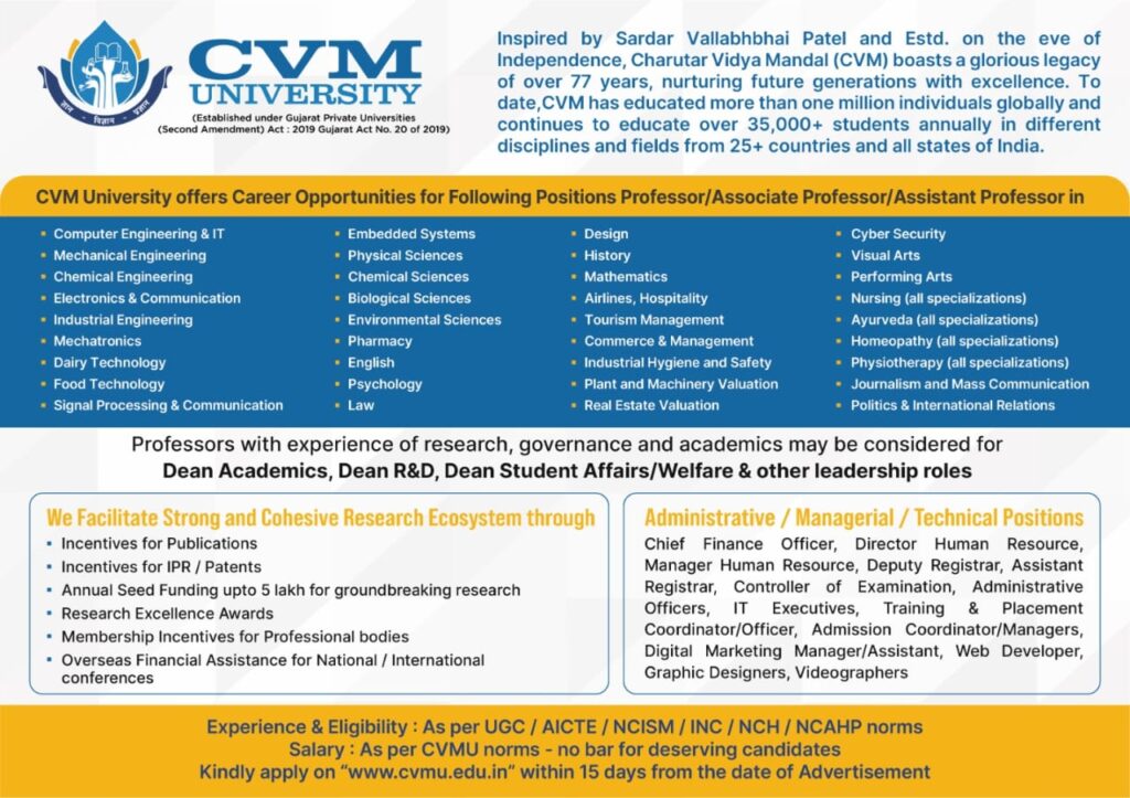 CVM University Recruitment 2025 – Faculty & Non-Teaching Vacancies | Apply Online
