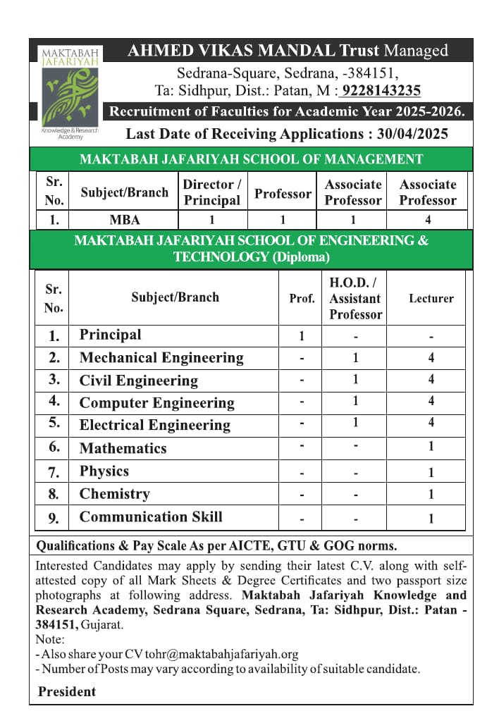 Maktabah Jafariyah Faculty Recruitment 2025 – Apply for Academic Posts in Management & Engineering in Gujarat
