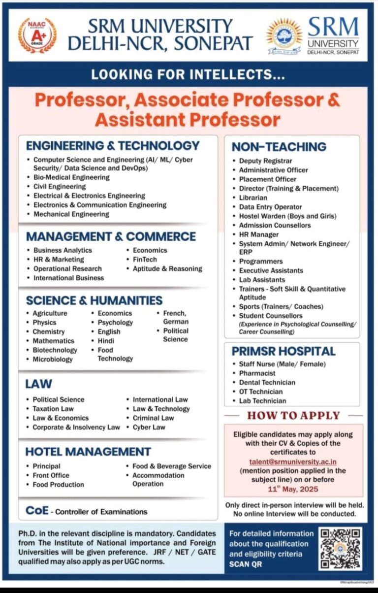 SRM University Delhi-NCR Recruitment 2025