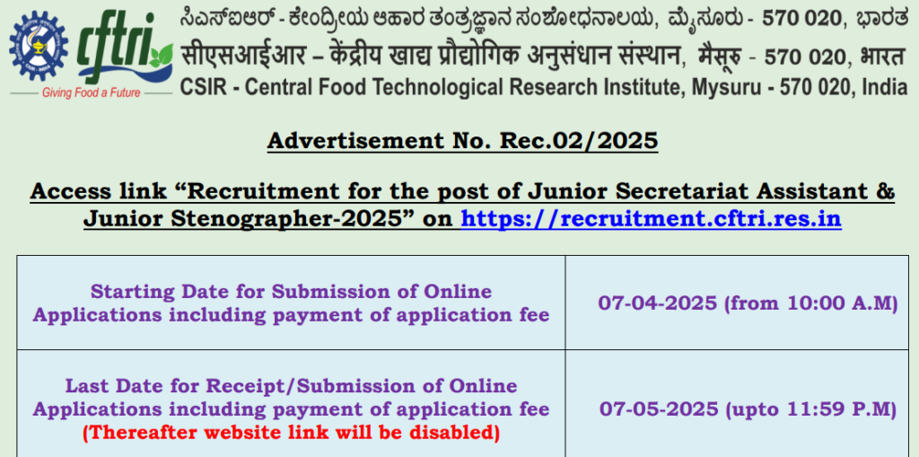 CSIR-central food technological research recruitment