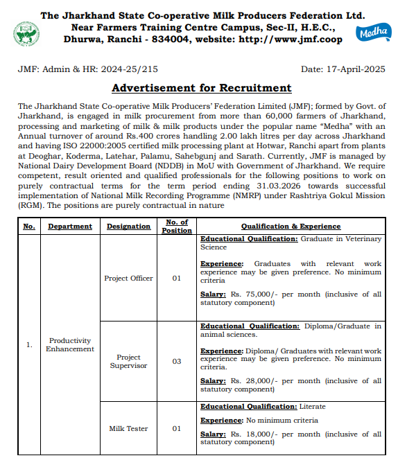 JMF Recruitment 2025: Apply for Project Officer, Supervisor & Milk Tester Posts – Last Date 30 April