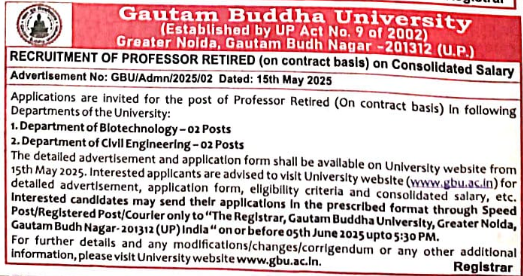 Gautam Buddha University Recruitment 2025