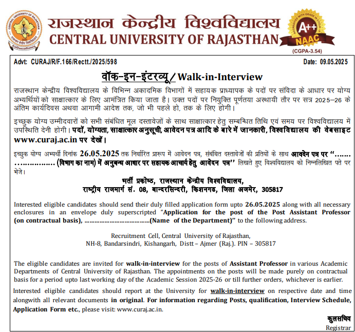 Central University of Rajasthan Recruitment 2025