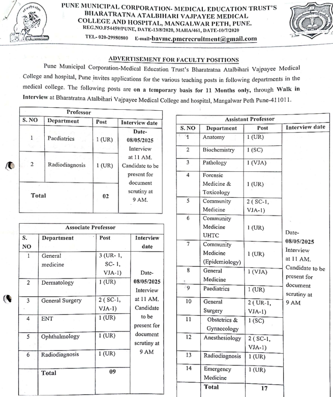 BAVMC Pune Recruitment 2025: