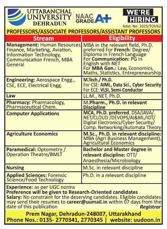 Uttaranchal University Dehradun Faculty Recruitment