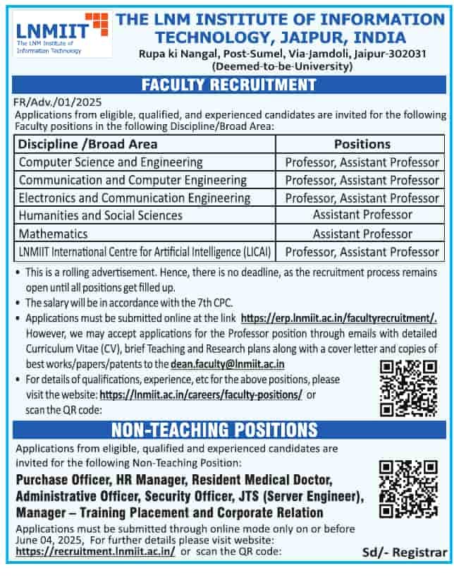 LNMIIT jaipur recruitment