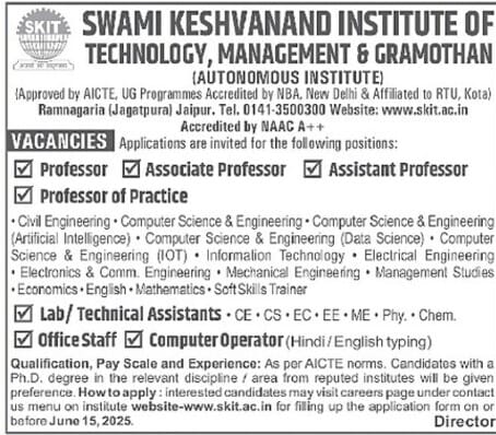 SKIT Jaipur Faculty & Staff Recruitment 2025