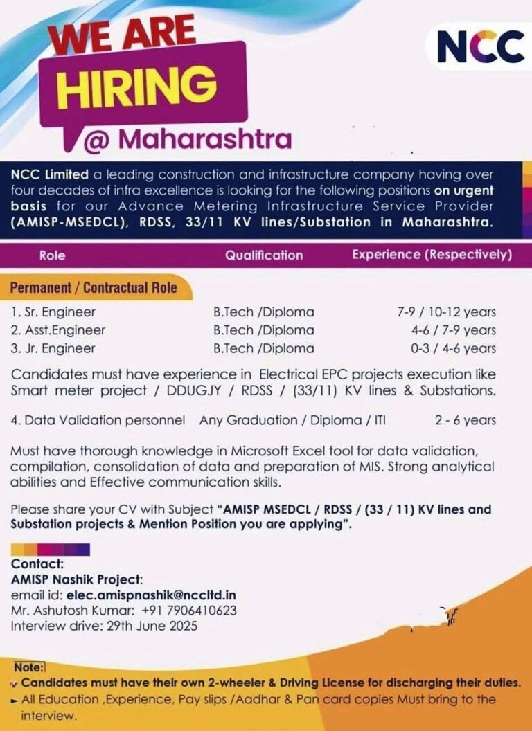 NCC Limited Maharashtra Recruitment 2025